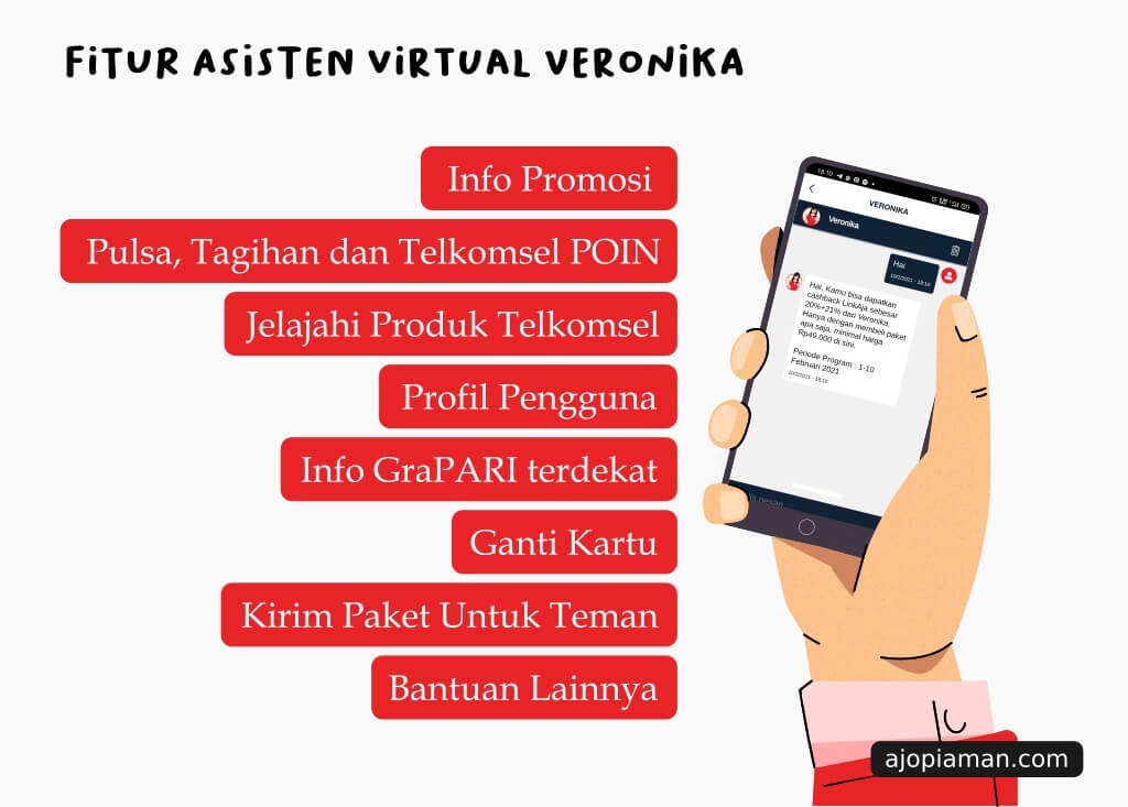 fitur tanya veronika asisten virtual